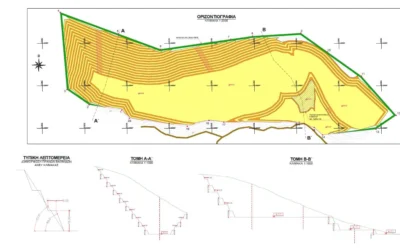 Environmental impact study (EIS) for a new calcium carbonate quarry, Kavala